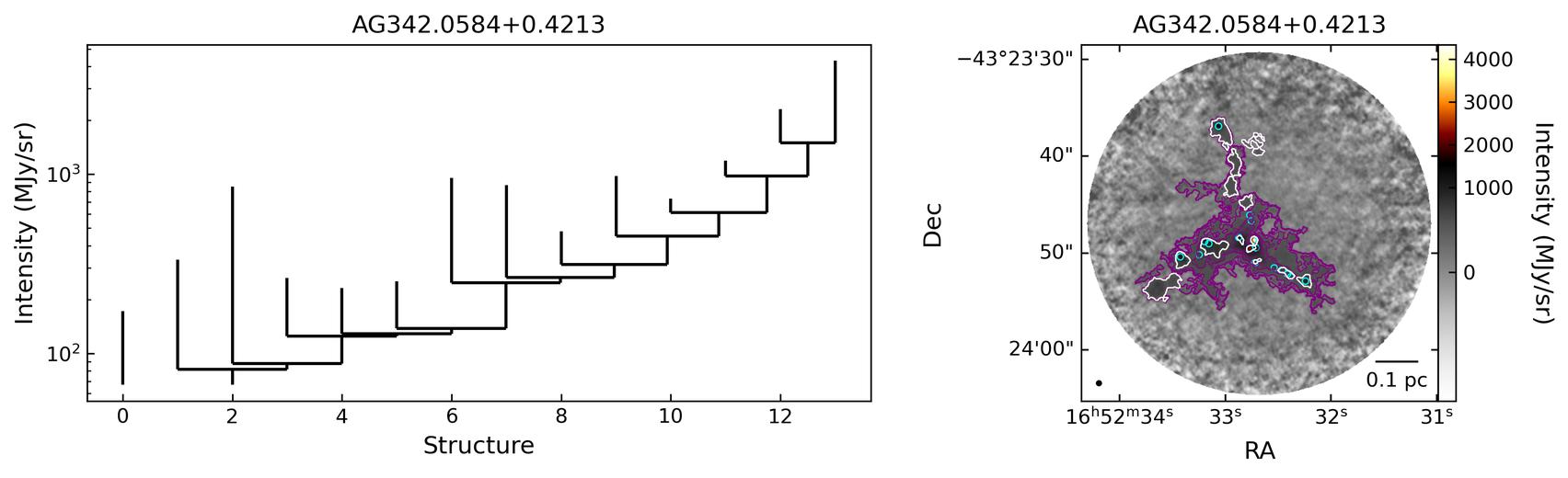 854214_AG342.0584+0.4213